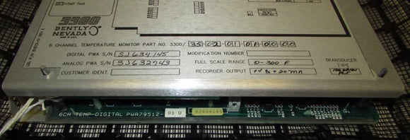 3300 35 02 01 01 0000